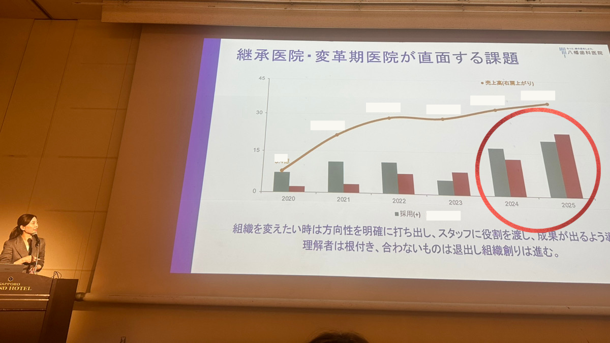 「PMCアワード」にブース出展:株式会社グランジュテ|歯科医院で働く人すべてを 豊かにする